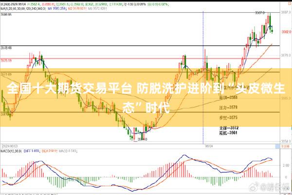 全国十大期货交易平台 防脱洗护进阶到“头皮微生态”时代