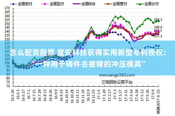 怎么配资股票 宜安科技获得实用新型专利授权：“一种用于铸件去披锋的冲压模具”