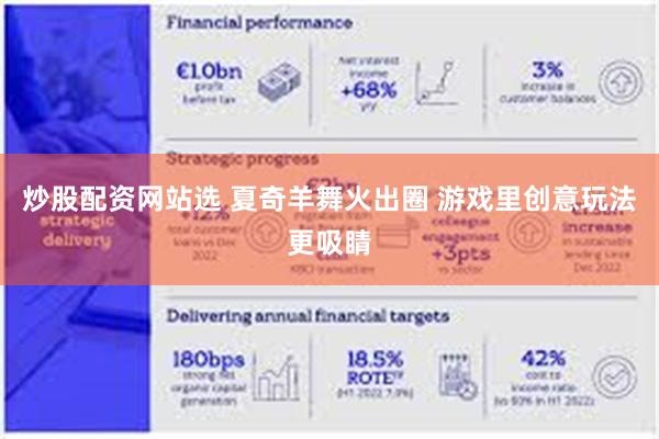 炒股配资网站选 夏奇羊舞火出圈 游戏里创意玩法更吸睛